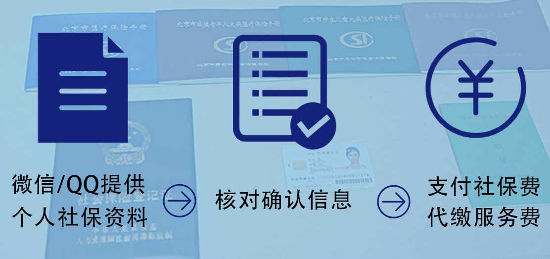 醫(yī)保報(bào)銷(xiāo)指南流程